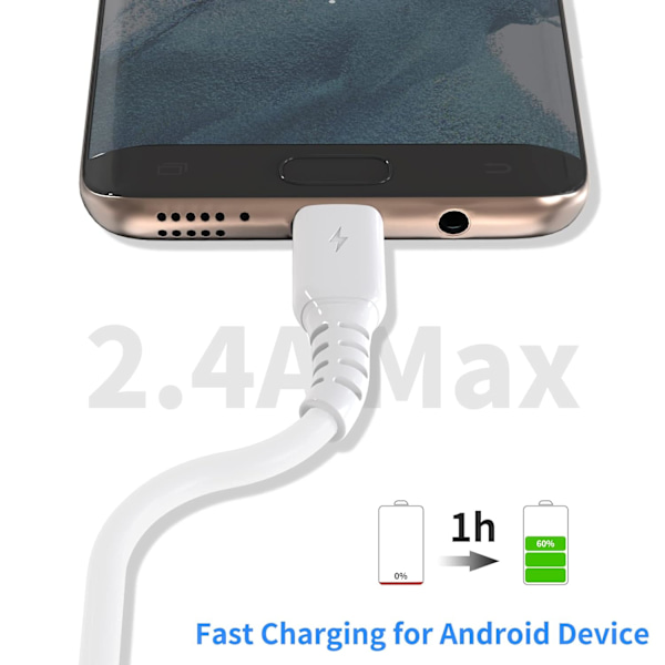 1FT Micro USB-kabel Kort. 5-pack USB till Micro USB-sladd Snabb