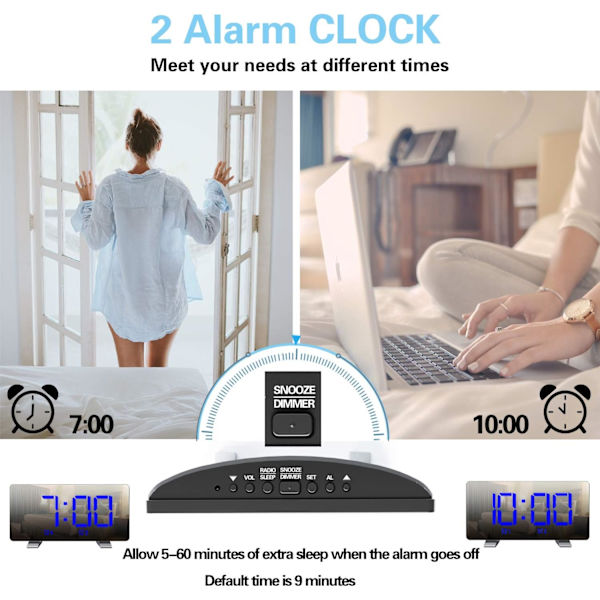 Digital väckarklocka med radio (76,0 MHz-8,0 MHz) 2 larminställningar USB-port för laddning 4 justerbar ljusstyrka Snooze digital klocka för barn Blå