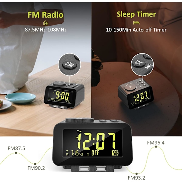 Väckarklockradio för sovrum - 000 % dimmer, 2 USB-laddare, dubbelalarm med vardags-/helgläge, FM-radio med automatisk avstängningstimer, batteribackup, trä