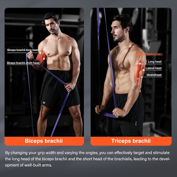 Pull Up, Pull Up Assistance, Wrkut, Set fr Legs, Wrking ut, Muscle Training, Physical Therapy, Shape Bdy, Men Wmen