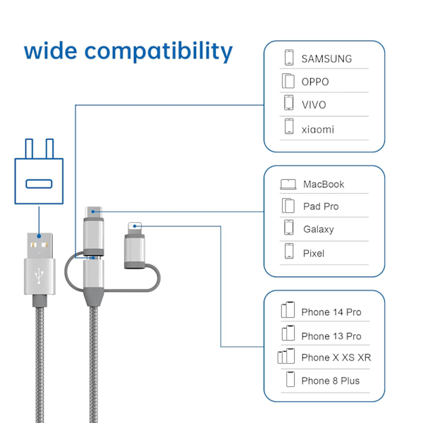 Apple Mfi-certifierad 3-i-1-adapter för laddningssladd