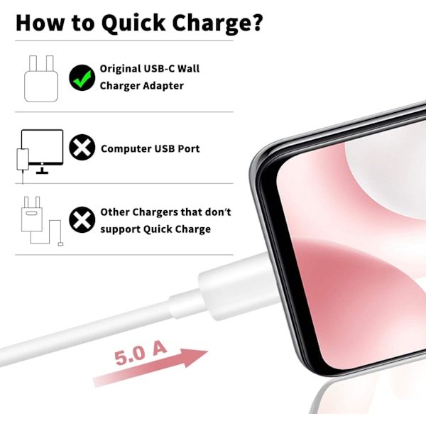 Hurtig opladning USB C-kabel til Redmi Note 10 Pro USB Type C