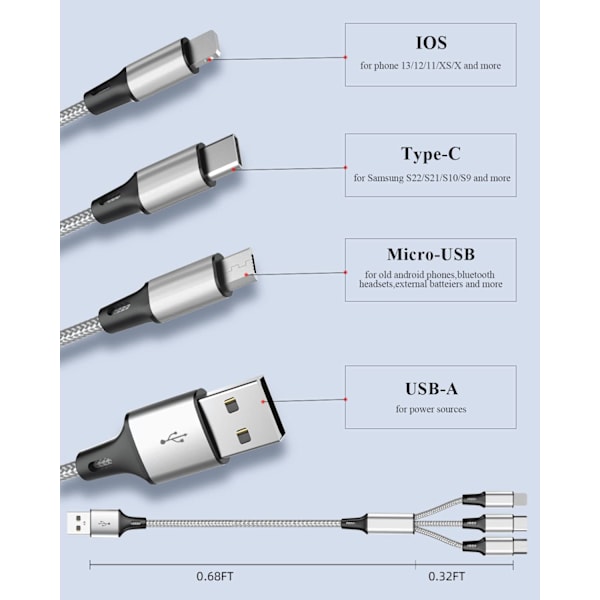 Multi-ladekabel, (3-pakning 1 fot) Kort multi USB-ladekabel