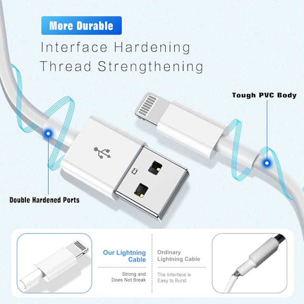 iPhone-laddare 3-pack Apple MFi-certifierad Apple-laddare 6FT, Lightning