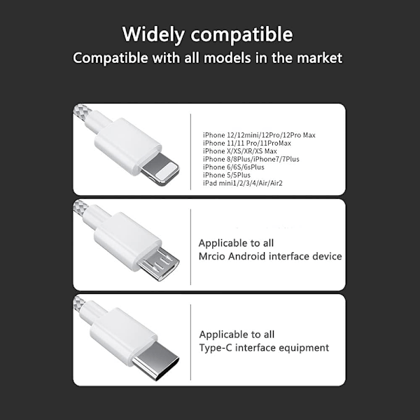 USB-billader med LCD-skjerm, Dual USB 3.0 + 2.4A