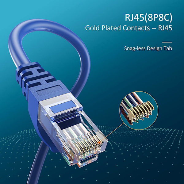 Cat 6 Ethernet-kabel 5-pakke 1 fot, Internett-nettverkskabler