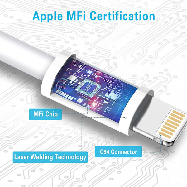 USB C til kabel 3-pak 3Ft [Mfi-certificeret] iPhone hurtig