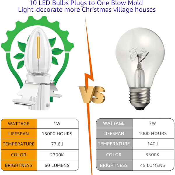 Julelandsbylys med 4 LED-varm-hvite pærer, dekorasjon for julelandsbyhus, C7 julelandsbylyssnor hvit 4 LED-lys