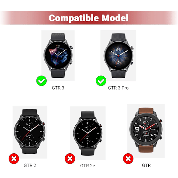 Etui Kompatibelt med Amazfit GTR 3 Pro/GTR 3 Skærmbeskytter Hærdet Glas All-Around Etui Hård PC Fuld Dækning Skal Smartwatch Tilbehør Dækning Pr
