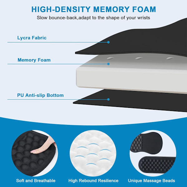 Ergonomisk musemåtte med håndledsstøtte, musemåtte med håndledsstøtte, tastaturhåndledsstøtte skridsikker PU-base massagedesign og memory foam sæt relief sort