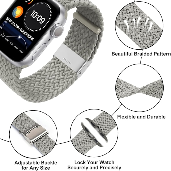 Kompatibel med Apple Watch -band 44mm 40mm 38mm 42mm 41mm