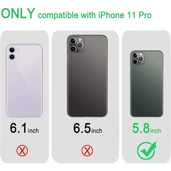 Kompatibel med iPhone 11 Pro Skal Transparent, Mjuk Stötsäker Skyddande Slimmad Tunn Bumper Mobilskal - 5.8ih Klar