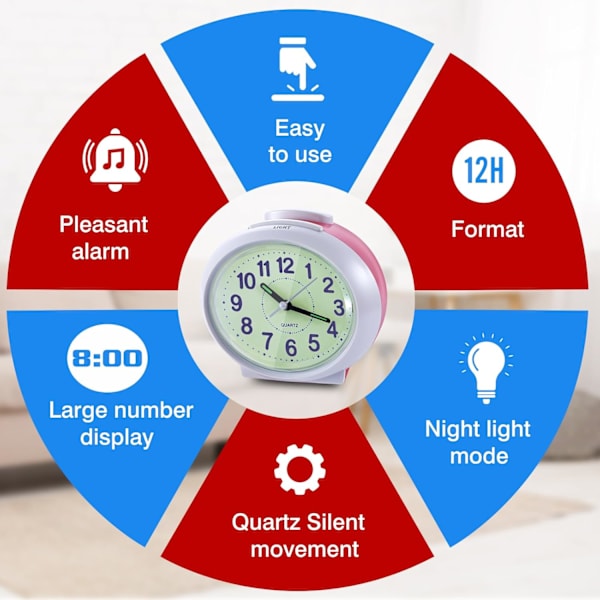 Analog Talking Alarm Clock - Talar tydligt tid och datum - Lätt att använda med stora siffror på en luminescerande bakgrund för demens,