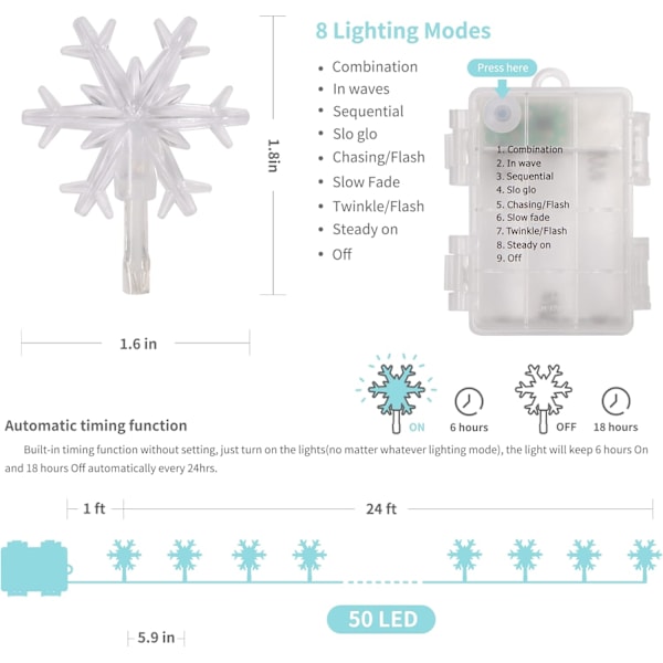 2 pakker jule-snefnuglys, 50LED 24FT udendørs juledekorative lyskæder, 8 lystilstande og timer, batteridrevet vandtæt til