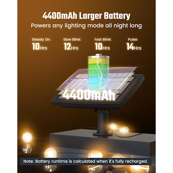 50FT solardrivna utomhus ljusslingor, LED sol ljusslingor för utomhusbruk, kommersiell kvalitet utomhus vattentäta uteplatslampor med USB-port, 18