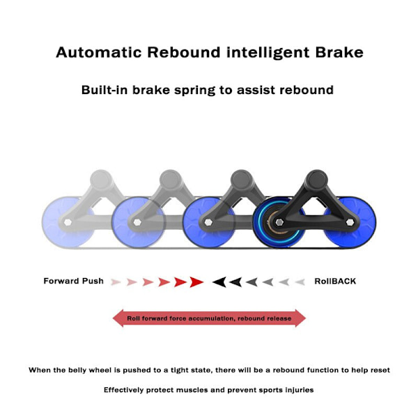 2023 Automatisk Rebound Double Wheel Abdominal Abdo Red