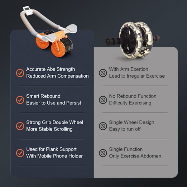 Ab Roller Wheel Automatisk Rebound Med Armbågsstöd Orange with timer