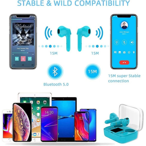 Bluetooth 5.0 hörlurar, trådlös hörlur Hd Stereo uppspelning Trådlöst headset med mikrofon, pekkontroll Bluetooth -headset för Iphone Android Smartphone