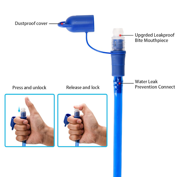 Vattenpåse 1L 1,5L 2L 3L Vattenblåsreservoar vätskebehållare Pack Förvaringspåse BPA-fri löpande vätskeväst Ryggsäck 1 L water bladder