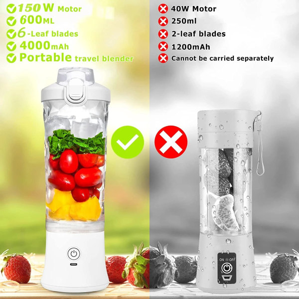 Bärbar Juicer Blender 600ML Elektrisk Juicer Fruktmixer 4000mAh USB Uppladdningsbar Mini Smoothie Blender Personlig Juicer white