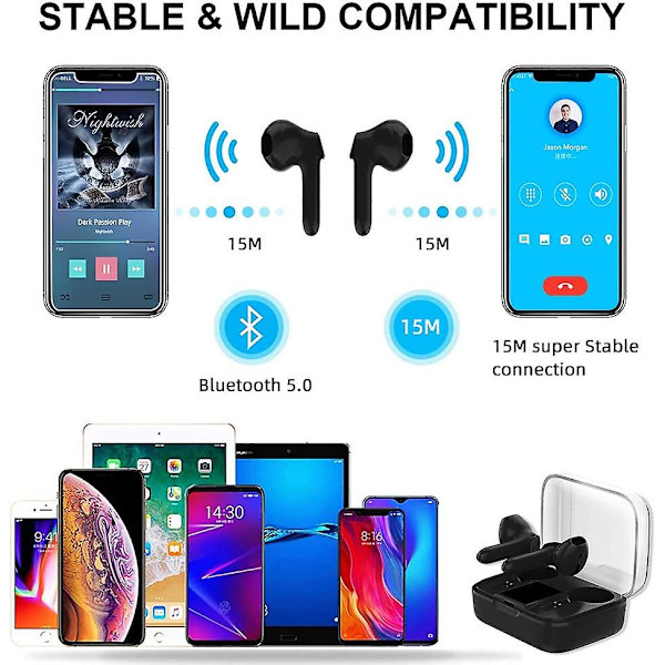Bluetooth 5.0 hörlurar, trådlös hörlur Hd Stereo uppspelning Trådlöst headset med mikrofon, pekkontroll Bluetooth -headset för Iphone Android Smartphone