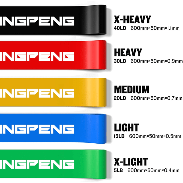 LINGPENG Resistance Band Set för män och kvinnor 5 elastiska band med olika motståndsnivåer för långa träningspass Hemgym sapphire blue