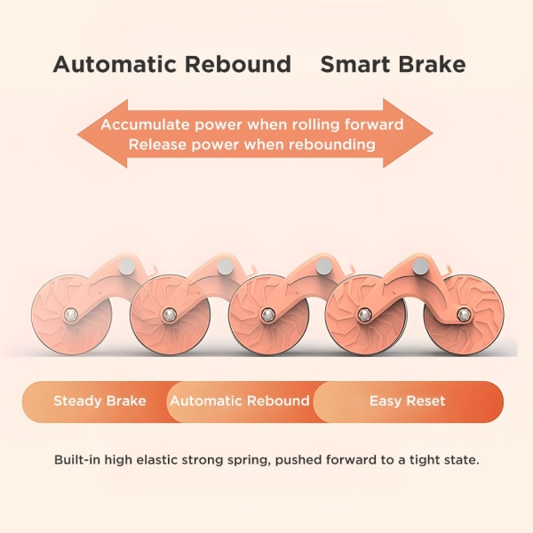 Tystnad Automatisk Rebound Armbågsstöd Buken Orange