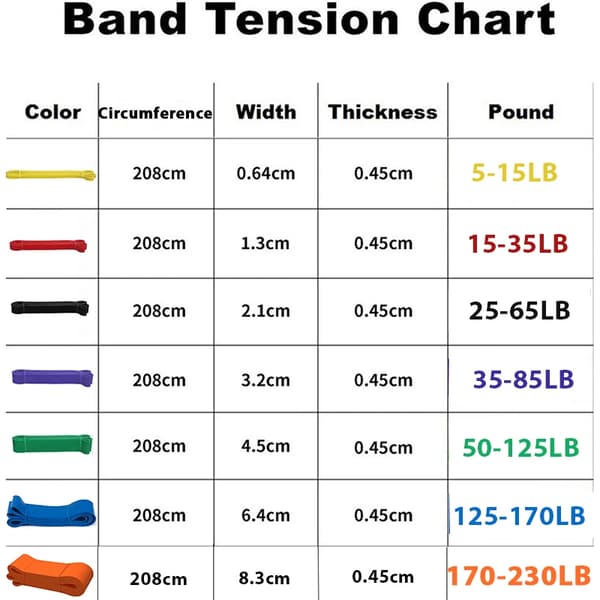 Fitness Band Pull Up Elastiska band Gummimotstånd Loop Power Band Set Hemgym Träning Expander Stärka Träning 4 pcs B with handle