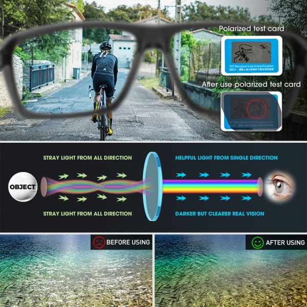 KAPVOE Polarized Nytt mode Klassiskt fyrkantigt män Solglasögon UV400 Fiske Körglasögon Cykelglasögon Sport Bergsglasögon PYB-03 PYB-01