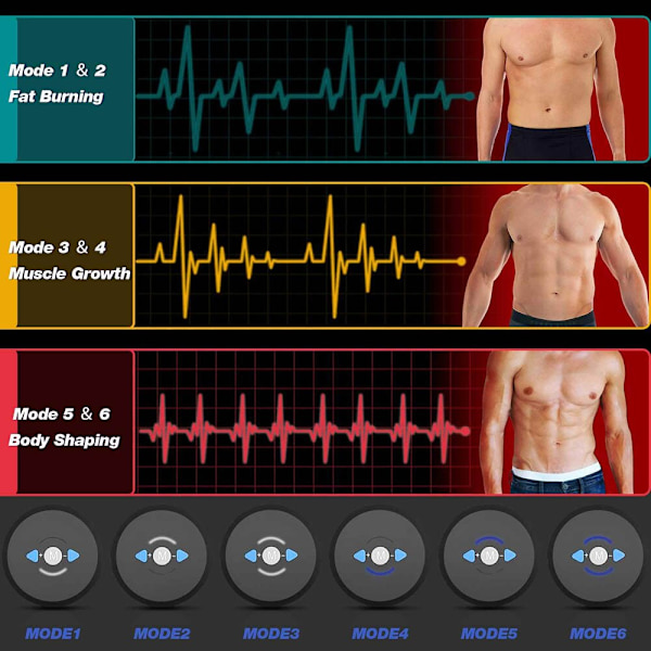 EMS Muskelstimulator Hemgym Fitness Träningsmaskin Rumpa Träning Magtränare Elektroniska toningbälten One set