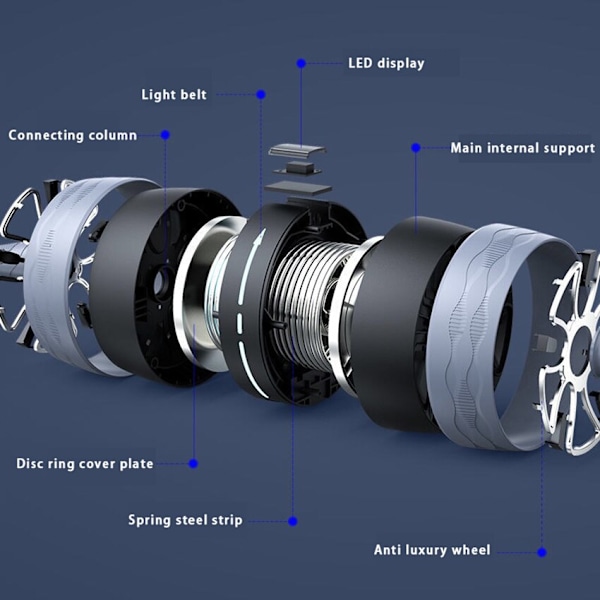 LED Automatisk Rebound Ab Roller Intelligent Counti Intelligent Gray