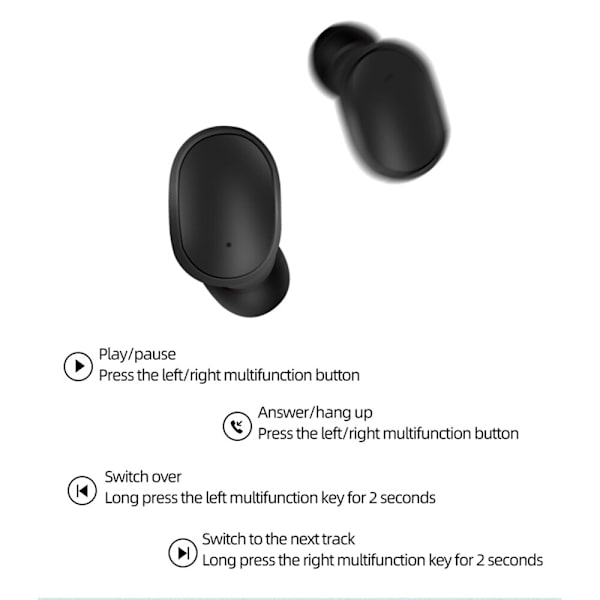 A6S TWS Bluetooth hörlurar Twins Portable Mini Wir White