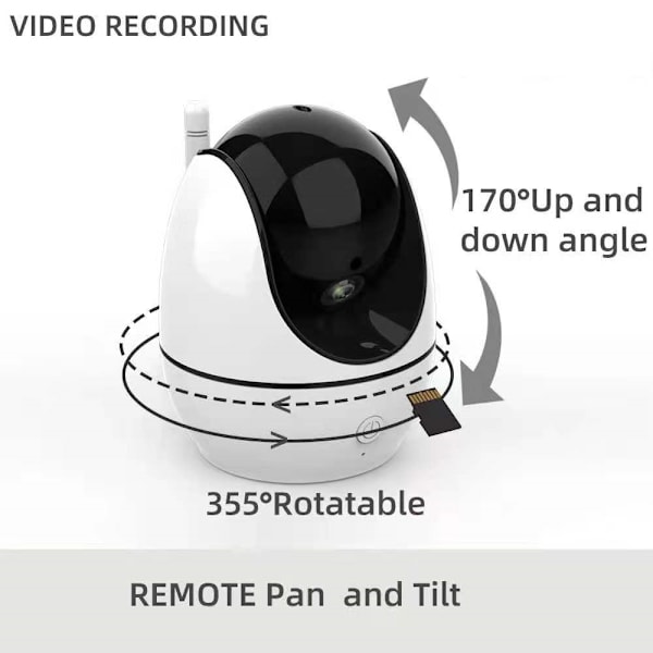 4,5 tums Baby Monitor Baby Care Device Baby Monitor Tvåvägs Voice Intercom Support Tf Card European Regulation EU