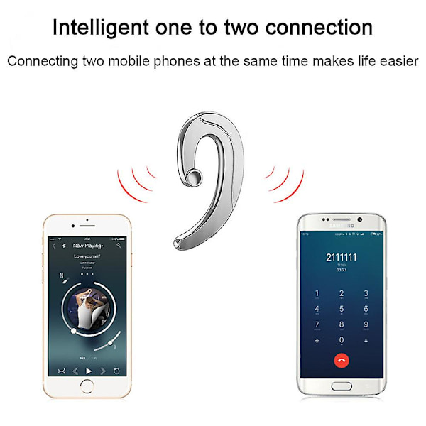 Bluetooth headset Trådlöst icke-i-örat öronmonterat sportbenledning Brusreducering Stereo trådlöst icke öronpropp Enkelöra Bluetooth headset Wi Silver