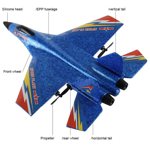 RC Aircraft SU27 Plane 2.4G Radio Control Glider Fjärrstyrd Fighter Plane Foam Flygplansmodell Leksaker för barn Pojkar SU27 Blue 1B