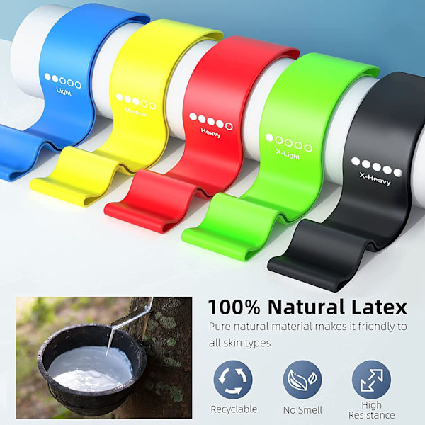 Latex motståndsband Fitness Set Styrketräning Träning Expander Gymutrustning Elastiska band black 1PCS