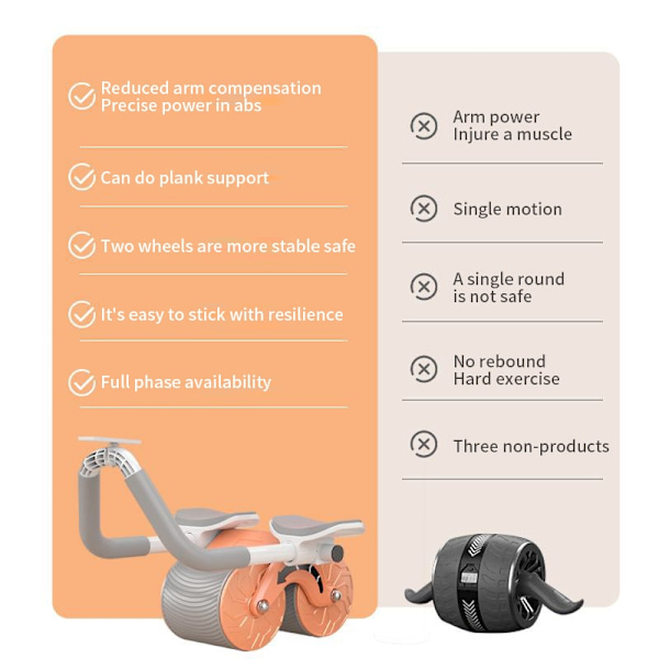 Magmuskler Fitness Wheel 2 In 1 Push-up Tystnad Buken Wheel Fitness Abs Roller Hem träningsutrustning Black no time
