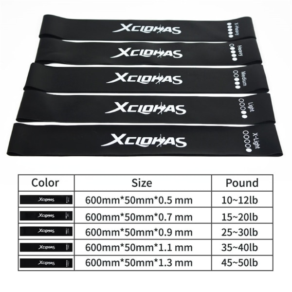 XC LOHAS Elastiska motståndsband Minislingor Latex träningsband anpassade för män Styrketräningsband Utrustning för hemmagym 0.9mm and 1.3mm
