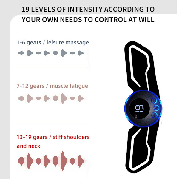 Nyaste EMS Muscel Stimulator Mage Arm Ben Nack Trainer Uppladdningsbar Smart Muscle Fitness Träning Bärbar träningsutrustning Green Abdome Gel Pad