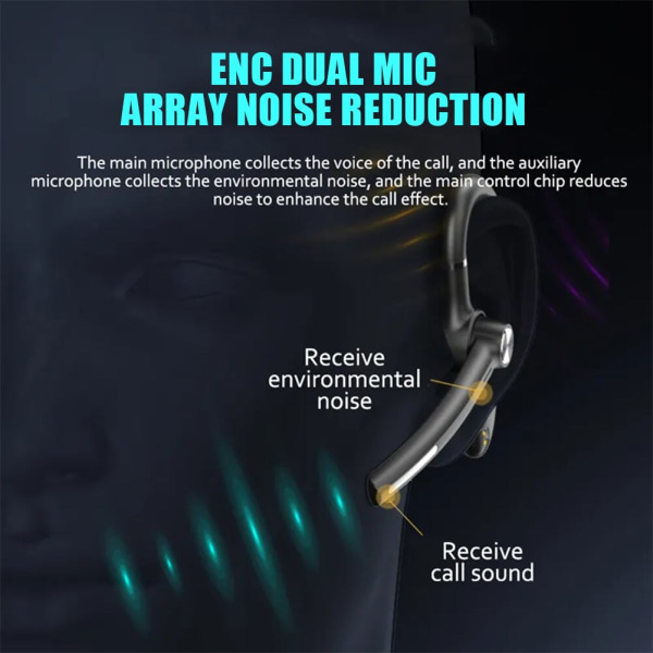 Med mikrofon trådlösa hörlurar Bluetooth huvud