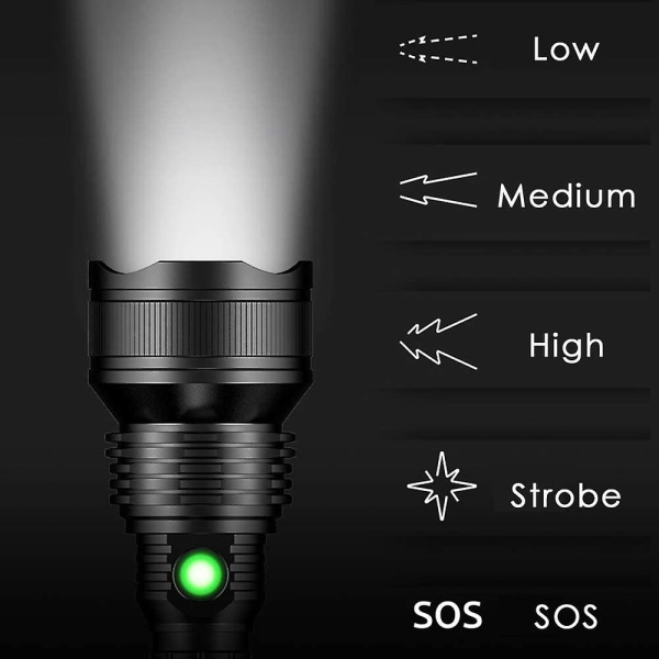 Kraftfull LED-fackla, vattentät, superljus uppladdningsbar USB -ficklampa, idealisk för patrullering, vandring, camping, jakt