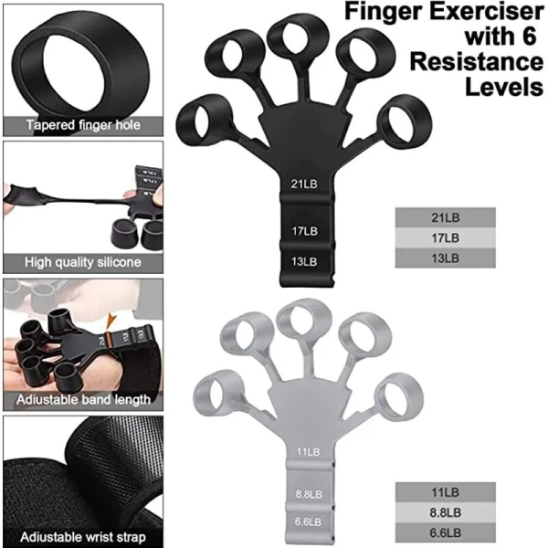 Hand Grip Strengthener Underarm Styrka Sport Muskelåterhämtning Träning Gripster Rehabilitering Tillbehör Expander Fitness Gym styleB02-1PC