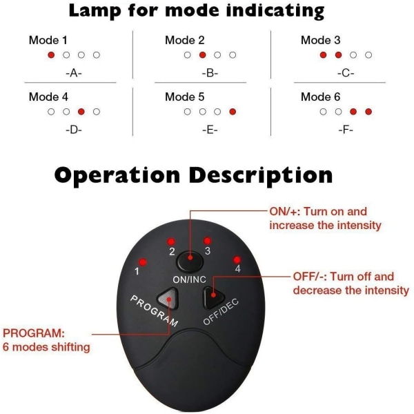 2022 Body EMS Hip Trainer Fitness ABS Muskelstimulator Viktminskning Buktränare för mag-/arm-/benträning män kvinnor 5Pair(10pieces)