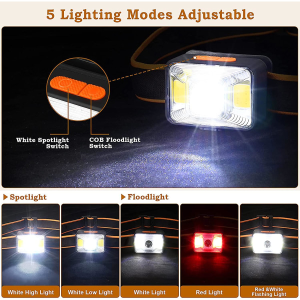 Paket med 2 Kraftfull pannlampa, USB -huvudlampa Led 5 ljuslägen, Ipx4 vattentät för fiske, camping, läsning, vandring, cykling