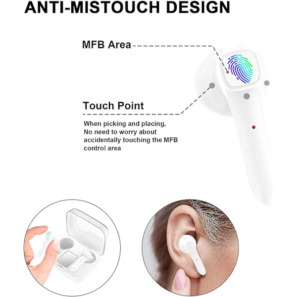 Bluetooth 5.0 hörlurar, trådlös hörlur Hd Stereo uppspelning Trådlöst headset med mikrofon, pekkontroll Bluetooth -headset för Iphone Android Smartphone