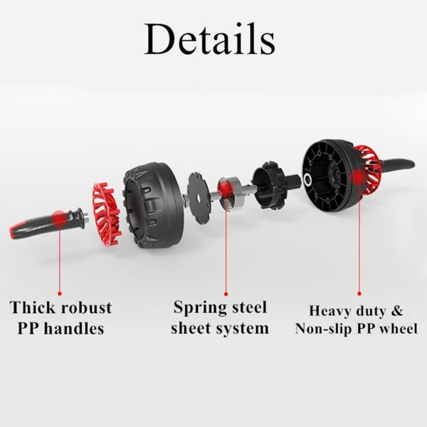 GOBYGO Ab Roller Abs Core Workout Magmuskler 17