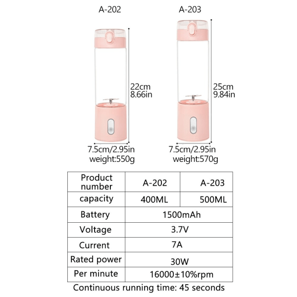 Mini Fresh Juice Uppladdningsbar Blender Smoothie Portabel Juicer Blender Matberedare USB Citrus Vitamer Emon Fruktmixer Cup white 400ml