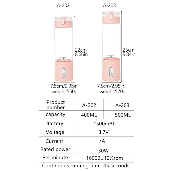Mini Fresh Juice Uppladdningsbar Blender Smoothie Portabel Juicer Blender Matberedare USB Citrus Vitamer Emon Fruktmixer Cup white 500ml