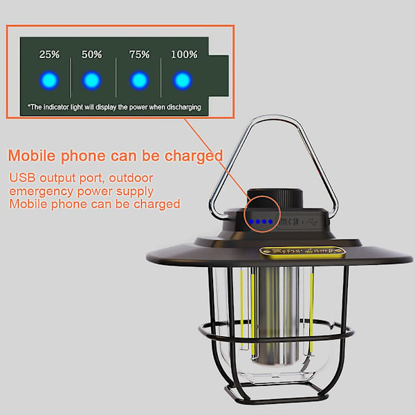 Uppladdningsbar camping LED-ljus Dimbar, Retro lykta för utomhusvandring eller power inomhus Svart