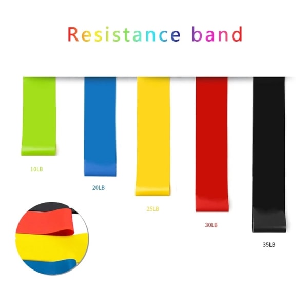 1/5 st Gym Fitness Motståndsband för Yoga Stretch Pull Up Assist Band Gummi Crossfit Träningsträning Träningsutrustning 5pcs-red